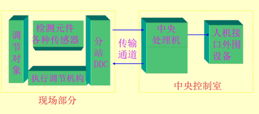 1664415848267128.png