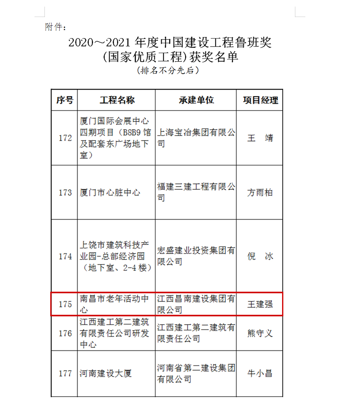2020～2021年度中国建设工程鲁班奖名单2.jpg