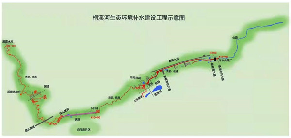 桐溪河灌区水利工程 桐溪河灌区水利工程